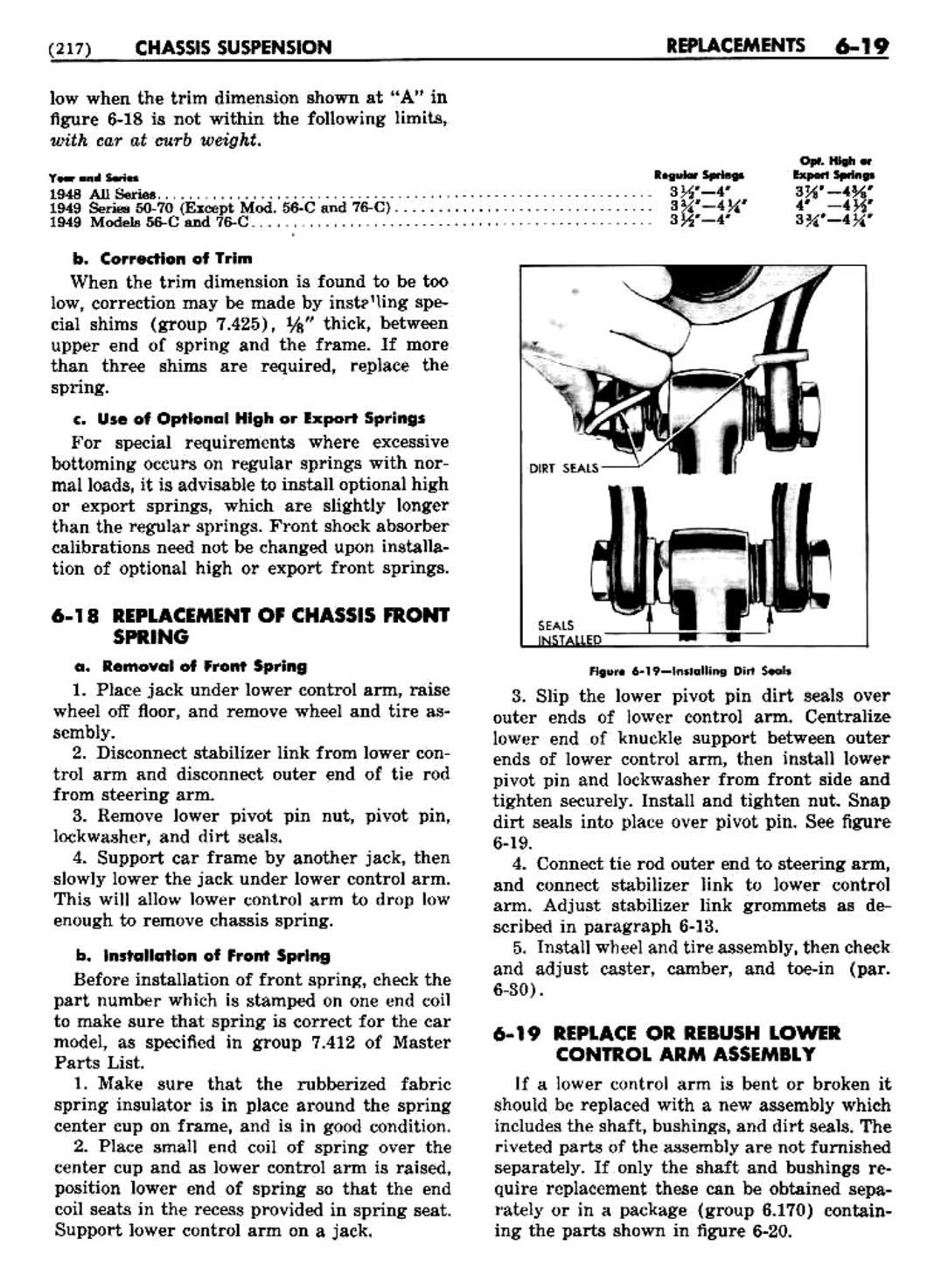 n_07 1948 Buick Shop Manual - Chassis Suspension-019-019.jpg
